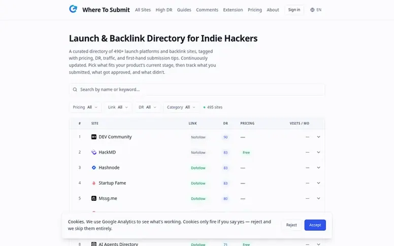 Screenshot of the Where To Submit homepage